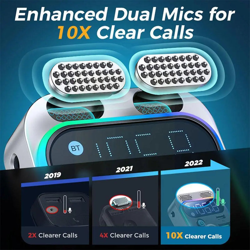 Transmissor FM Bluetooth 5.3 Para Carros com Microfones duplos